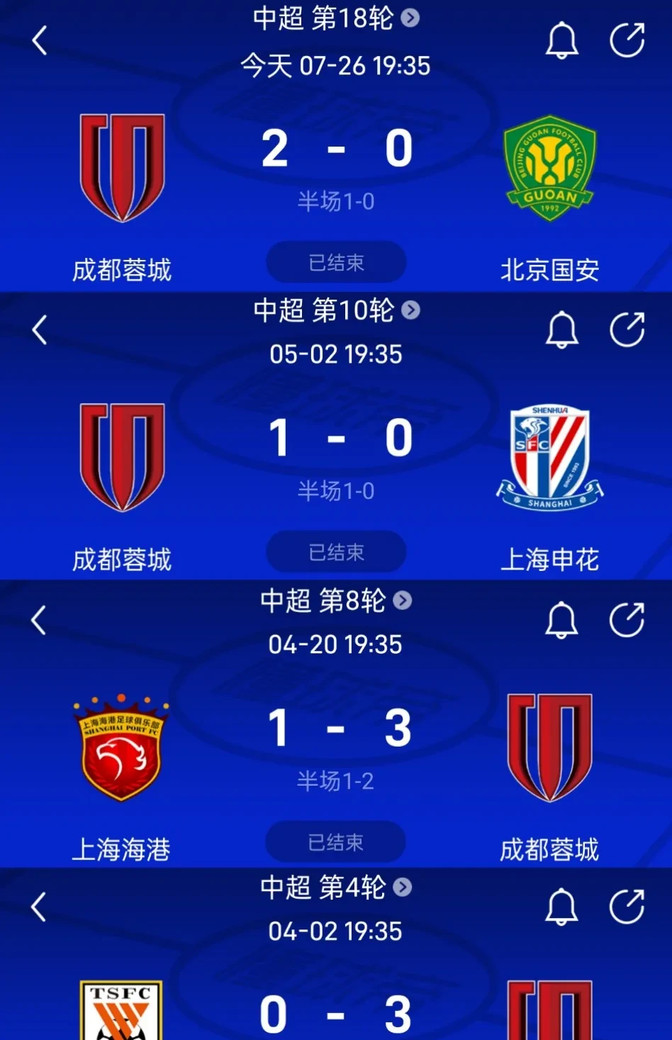 爱游戏官网-风云突变成都蓉城赛前伤情更新，德甲版图或变，球迷炸锅，身体对抗强度拉满的简单介绍